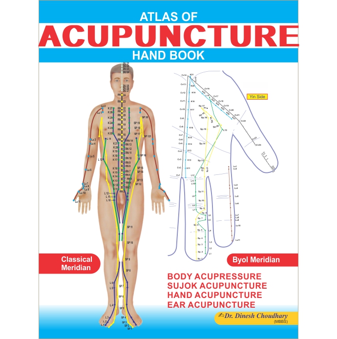 ACS Atlas of Acupuncture Hand Book  - 310 