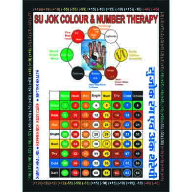 ACS Sujok Colour & Number Therapy-Prithvi dawar Book- Hindi&English  - 310 